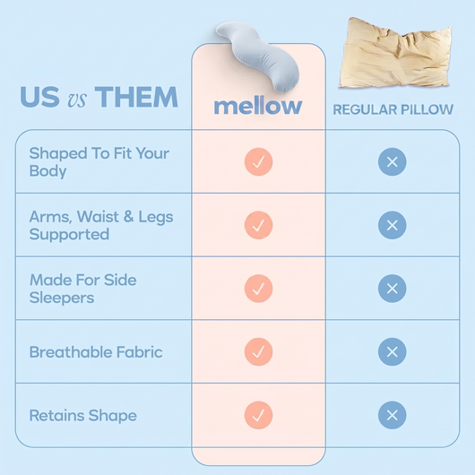 Curlwell Body Cooling Pillow